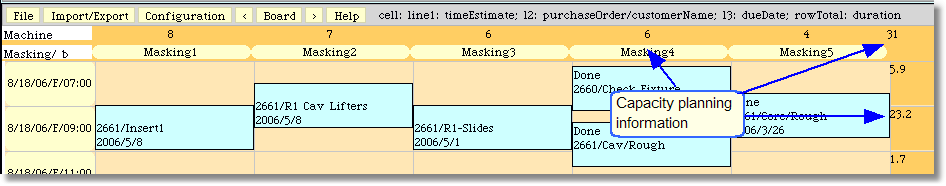 CapacityPlanning