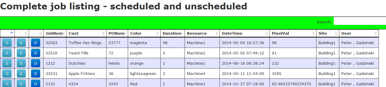 Machine Scheduling Software